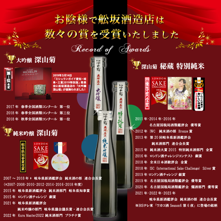 受賞歴